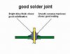 good jointformodchipsolder.JPG