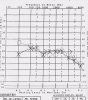 audiogram 002.jpg