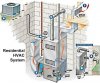 hvac_04.jpg