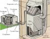 Diagram-of-hvac.jpg