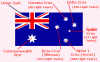 australian_flag.gif